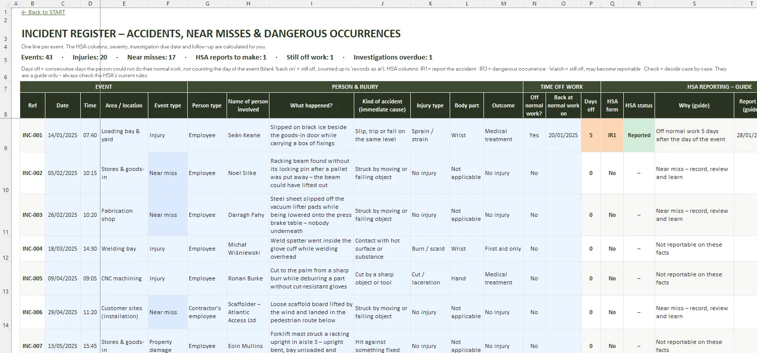 Accident Report Form Excel – INCIDENT REGISTER