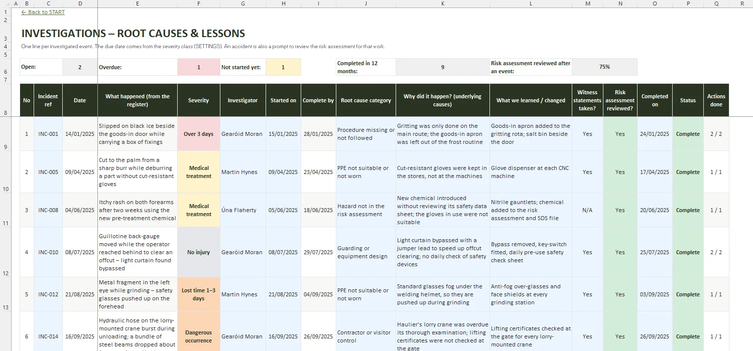 Accident Report Form Excel – INVESTIGATIONS