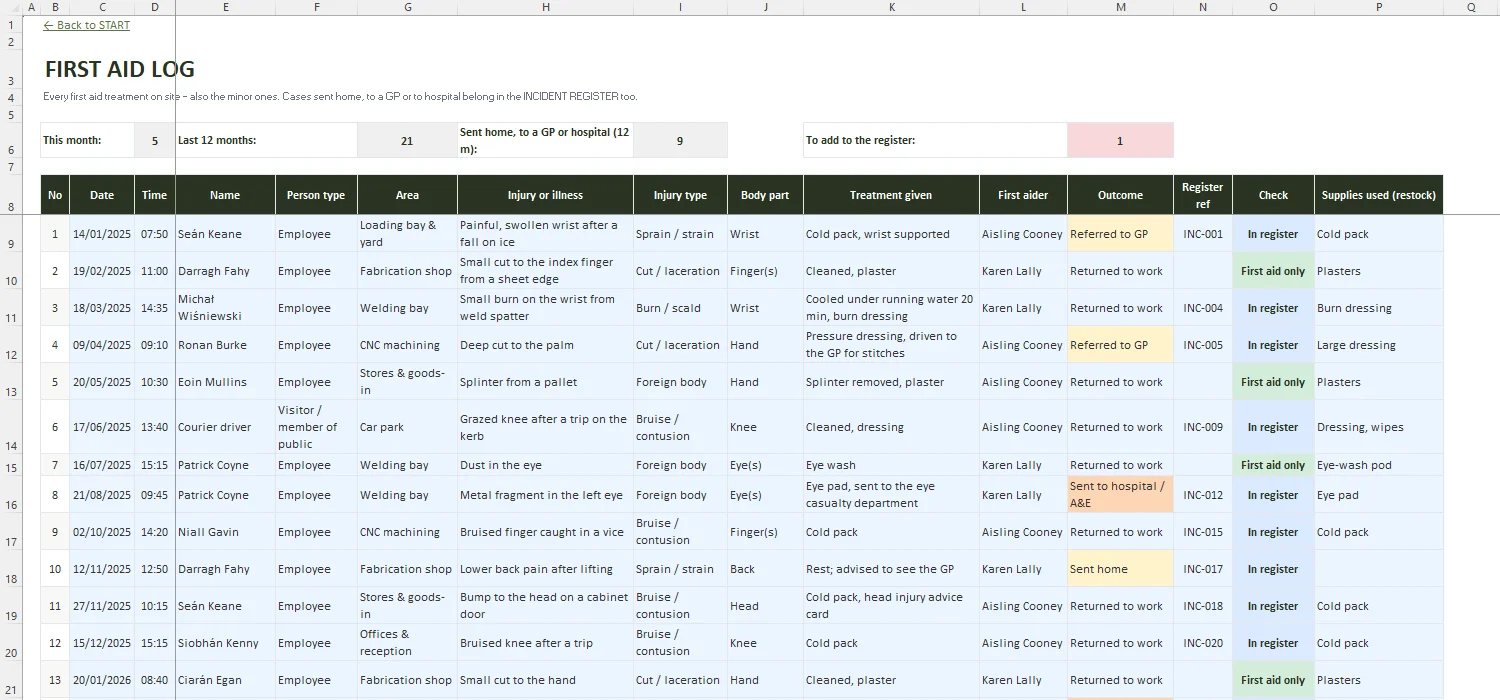 Accident Report Form Excel – FIRST AID LOG