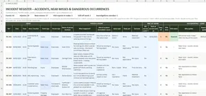 Accident Report Form Excel – INCIDENT REGISTER