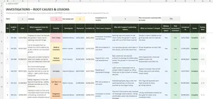 Accident Report Form Excel – INVESTIGATIONS
