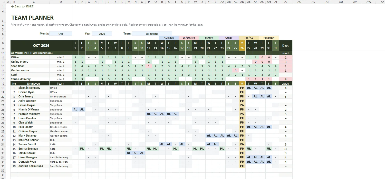 Annual Leave Tracker Excel – TEAM PLANNER