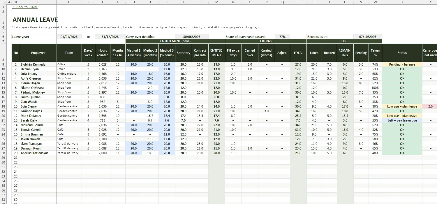 Annual Leave Tracker Excel – ANNUAL LEAVE