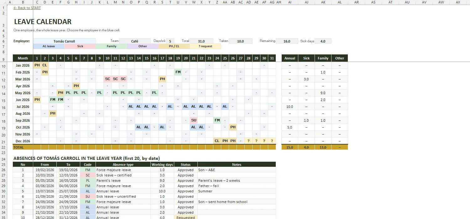 Annual Leave Tracker Excel – LEAVE CALENDAR