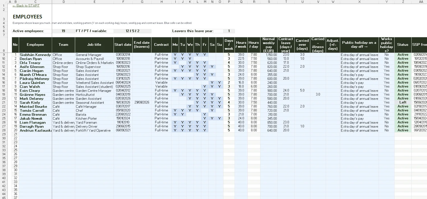 Annual Leave Tracker Excel – EMPLOYEES