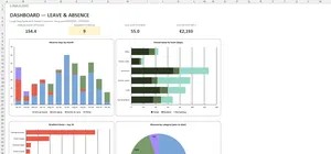 Annual Leave Tracker Excel – DASHBOARD