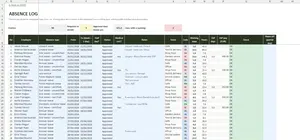 Annual Leave Tracker Excel – ABSENCE LOG