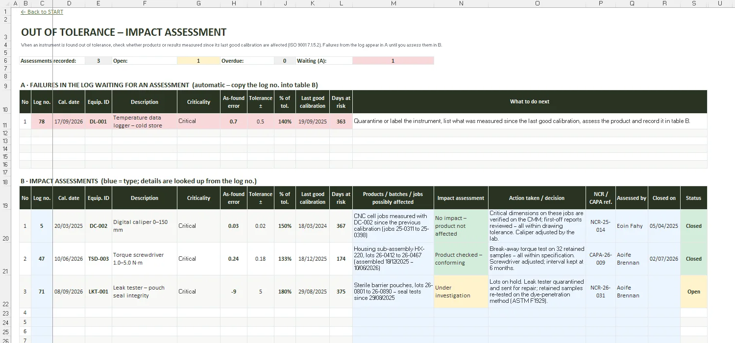 Calibration Log Template Excel – OUT OF TOLERANCE