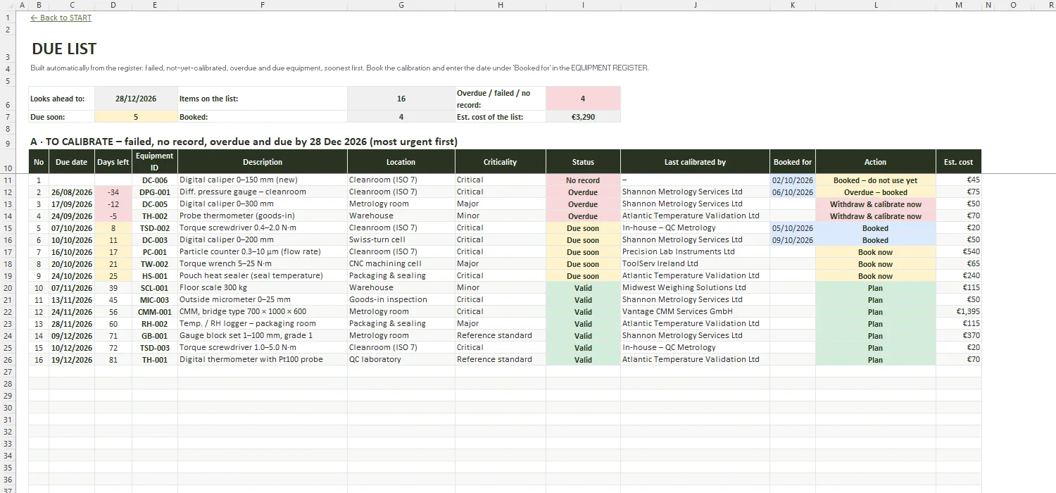 Calibration Log Template Excel – DUE LIST