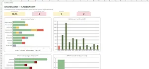 Calibration Log Template Excel – DASHBOARD