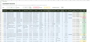 Calibration Log Template Excel – EQUIPMENT REGISTER