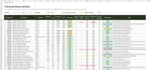 Calibration Log Template Excel – TUR & INTERVAL REVIEW