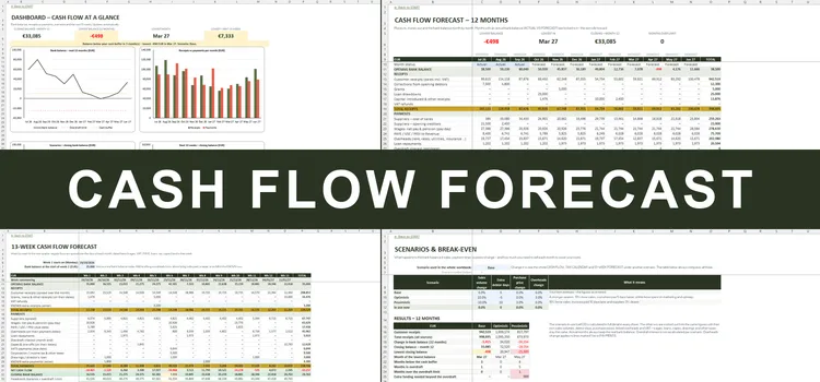Cash Flow Forecast Template Excel – Cash Flow Forecast Template Excel