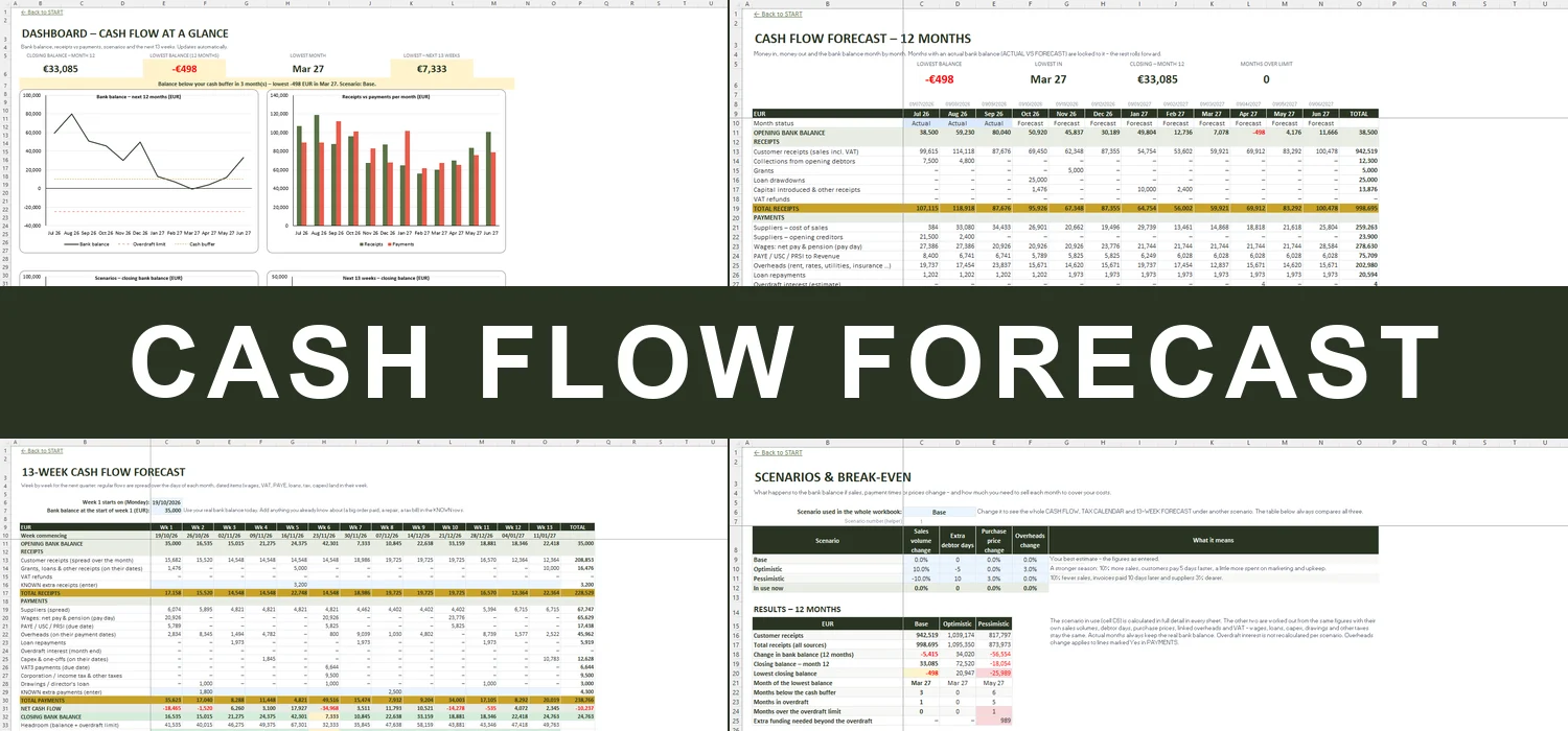 Cash Flow Forecast Template Excel