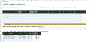 Cash Flow Forecast Template Excel – RECEIPTS