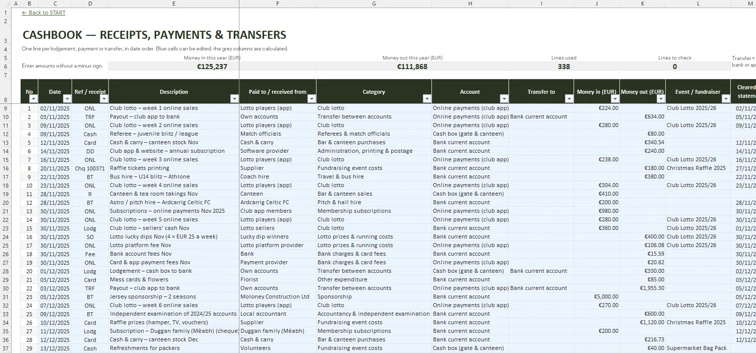 Club Treasurer Accounts Excel – CASHBOOK