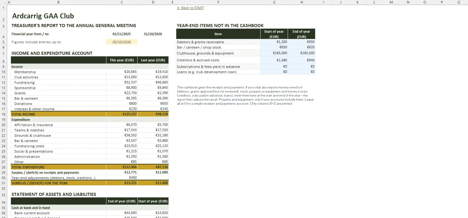 Club Treasurer Accounts Excel – AGM REPORT