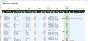 Club Treasurer Accounts Excel – MEMBERS