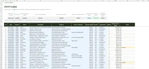 Club Treasurer Accounts Excel – PETTY CASH