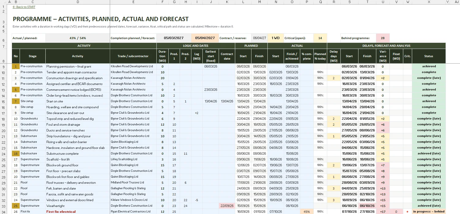 Construction Programme Template Excel – PROGRAMME