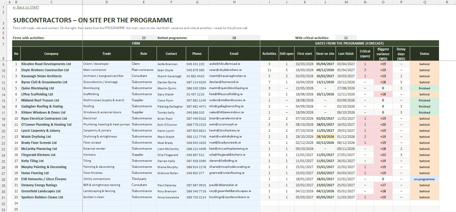 Construction Programme Template Excel – SUBCONTRACTORS