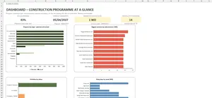 Construction Programme Template Excel – DASHBOARD