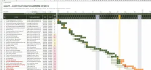 Construction Programme Template Excel – GANTT