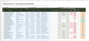 Construction Programme Template Excel – SUBCONTRACTORS