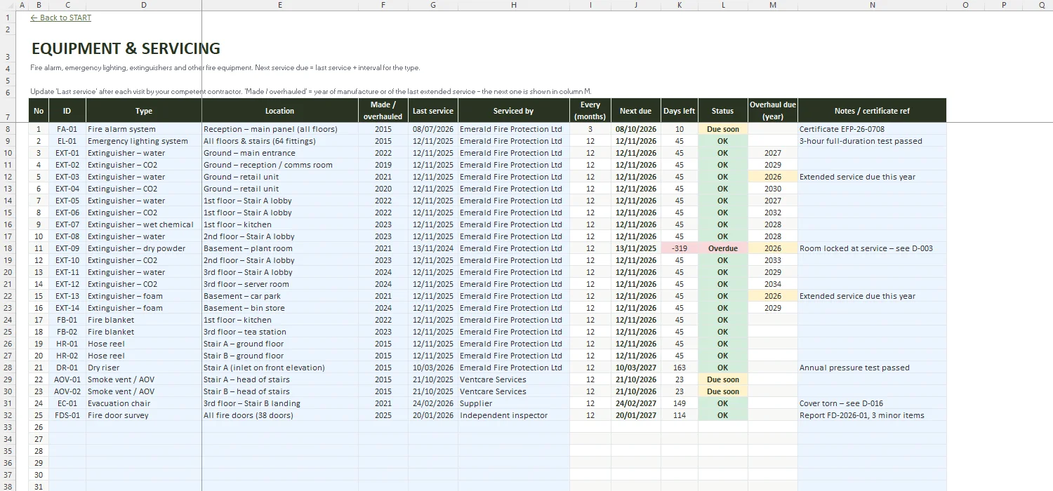 Fire Safety Register Excel – EQUIPMENT