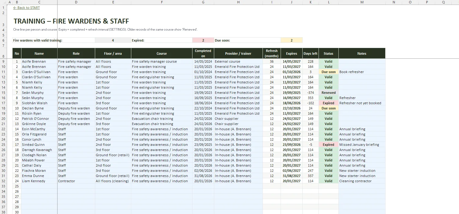 Fire Safety Register Excel – TRAINING