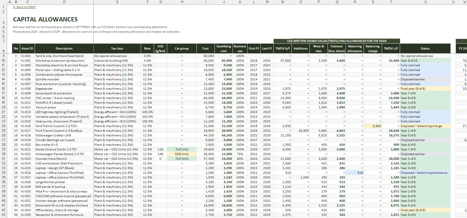 Fixed Asset Register Excel – CAPITAL ALLOWANCES