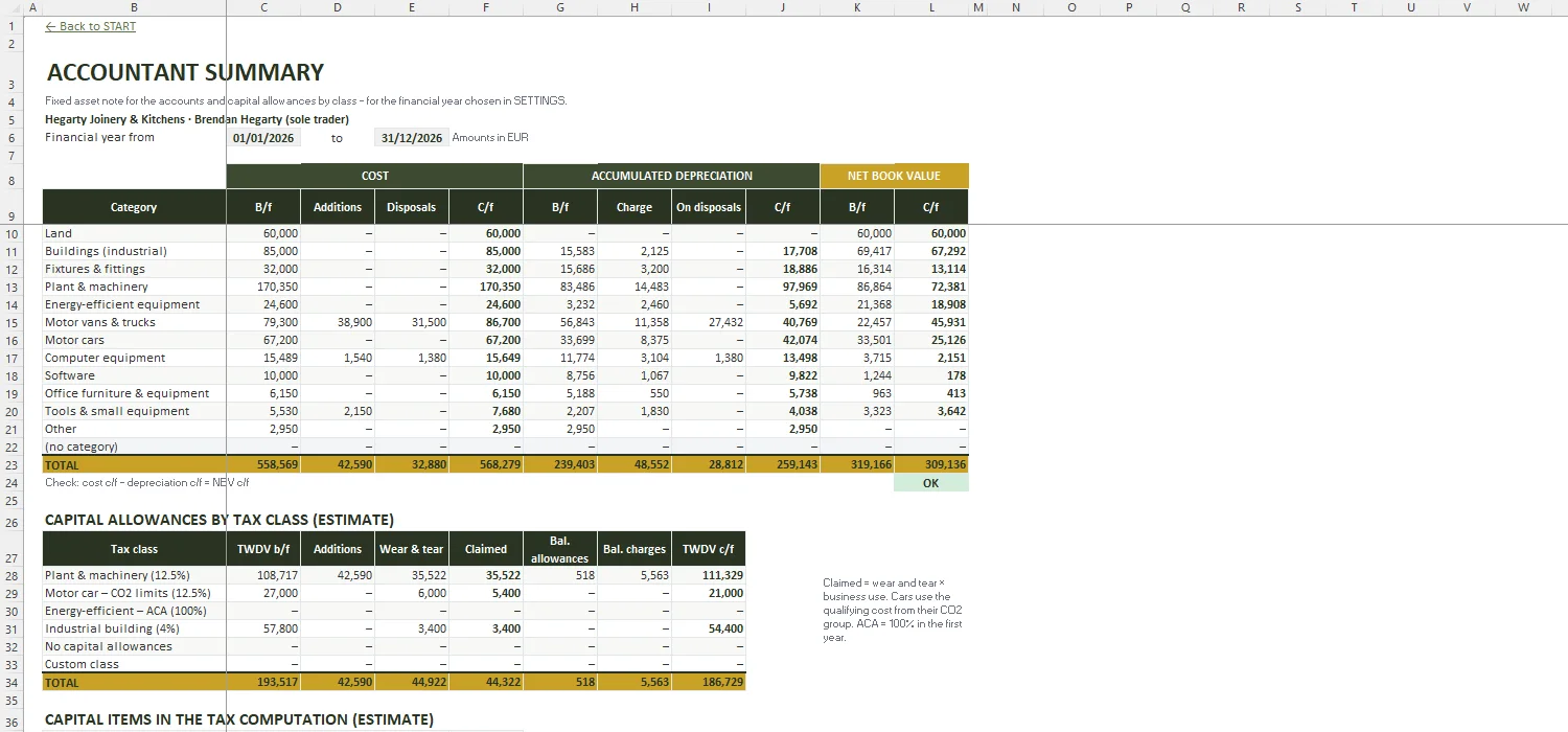 Fixed Asset Register Excel – ACCOUNTANT SUMMARY
