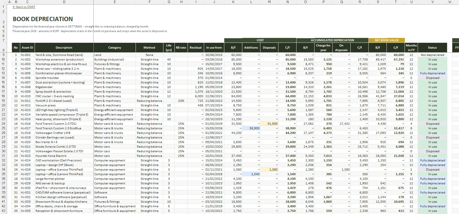 Fixed Asset Register Excel – DEPRECIATION