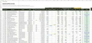 Fixed Asset Register Excel – DEPRECIATION