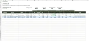 Fixed Asset Register Excel – DISPOSALS