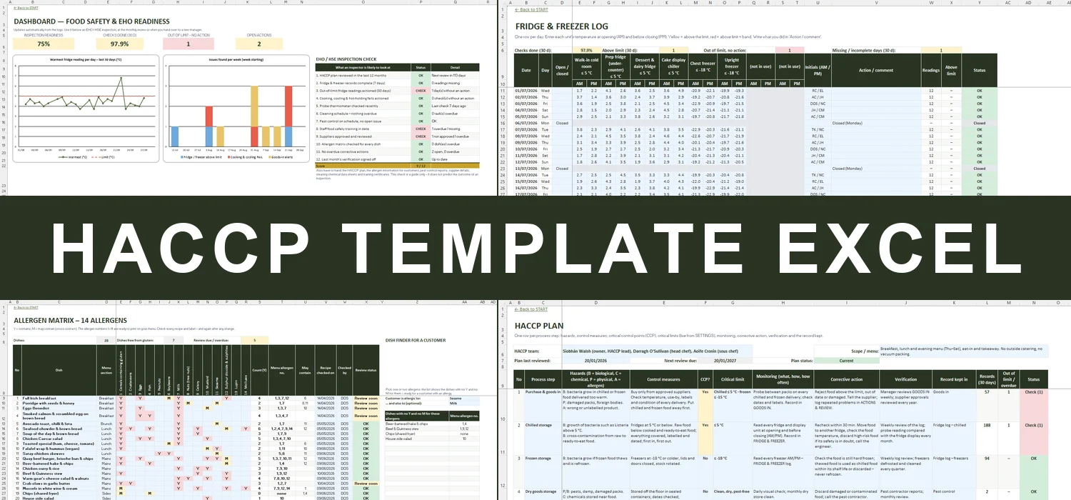 HACCP Template Excel
