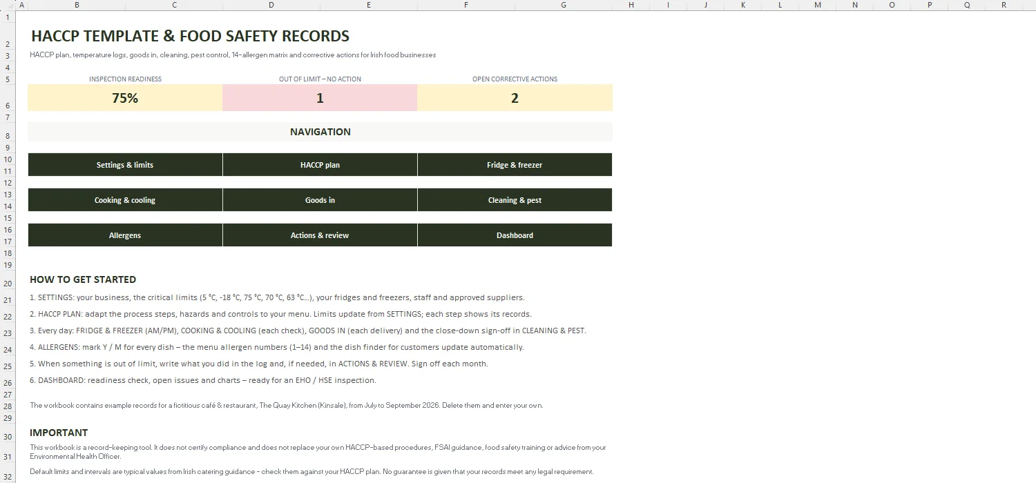 HACCP Template Excel – START