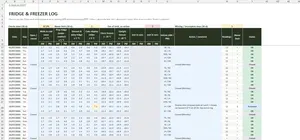 HACCP Template Excel – FRIDGE & FREEZER