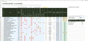 HACCP Template Excel – ALLERGENS