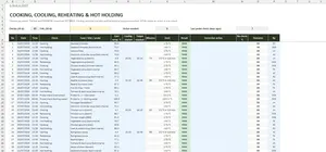 HACCP Template Excel – COOKING & COOLING