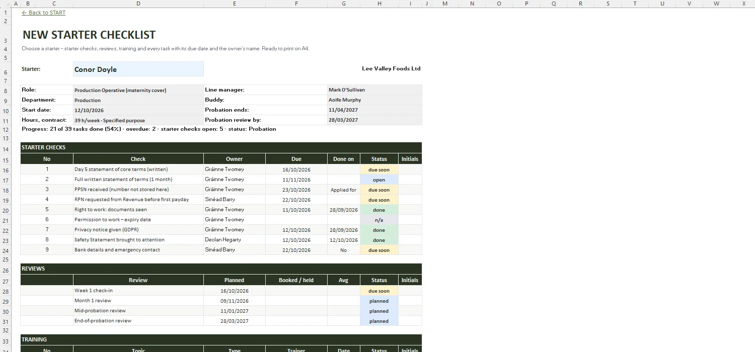 Induction Checklist Template Excel – CHECKLIST