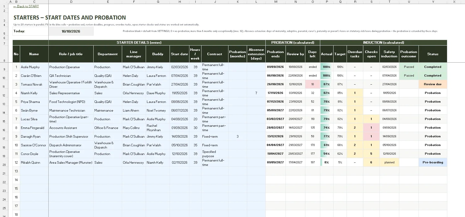 Induction Checklist Template Excel – STARTERS