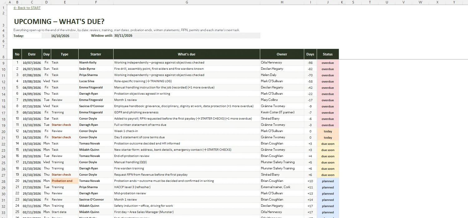 Induction Checklist Template Excel – UPCOMING