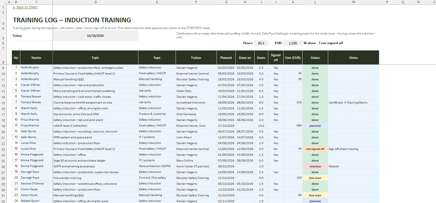 Induction Checklist Template Excel – TRAINING LOG