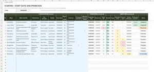 Induction Checklist Template Excel – STARTERS