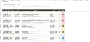 Induction Checklist Template Excel – UPCOMING