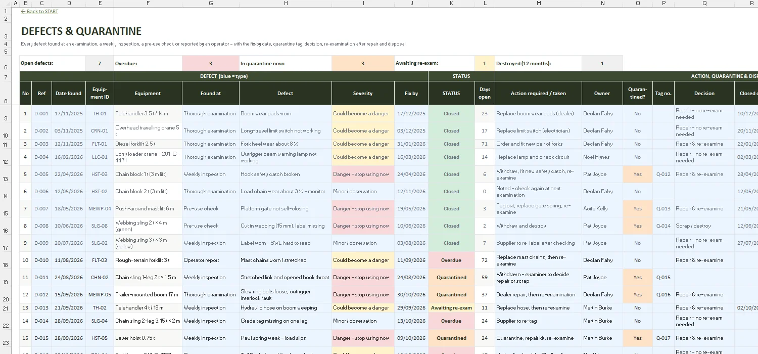 Lifting Equipment Register Excel – DEFECTS & QUARANTINE