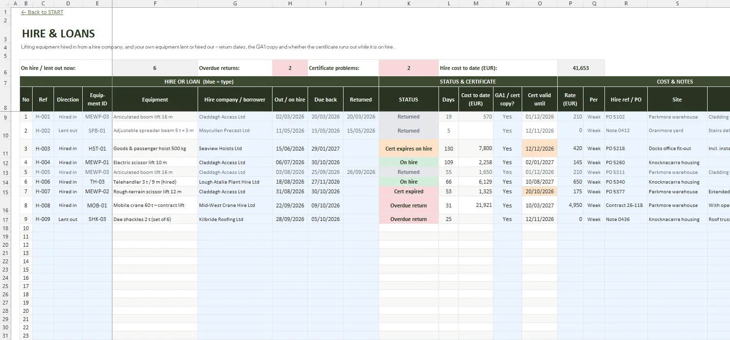 Lifting Equipment Register Excel – HIRE & LOANS