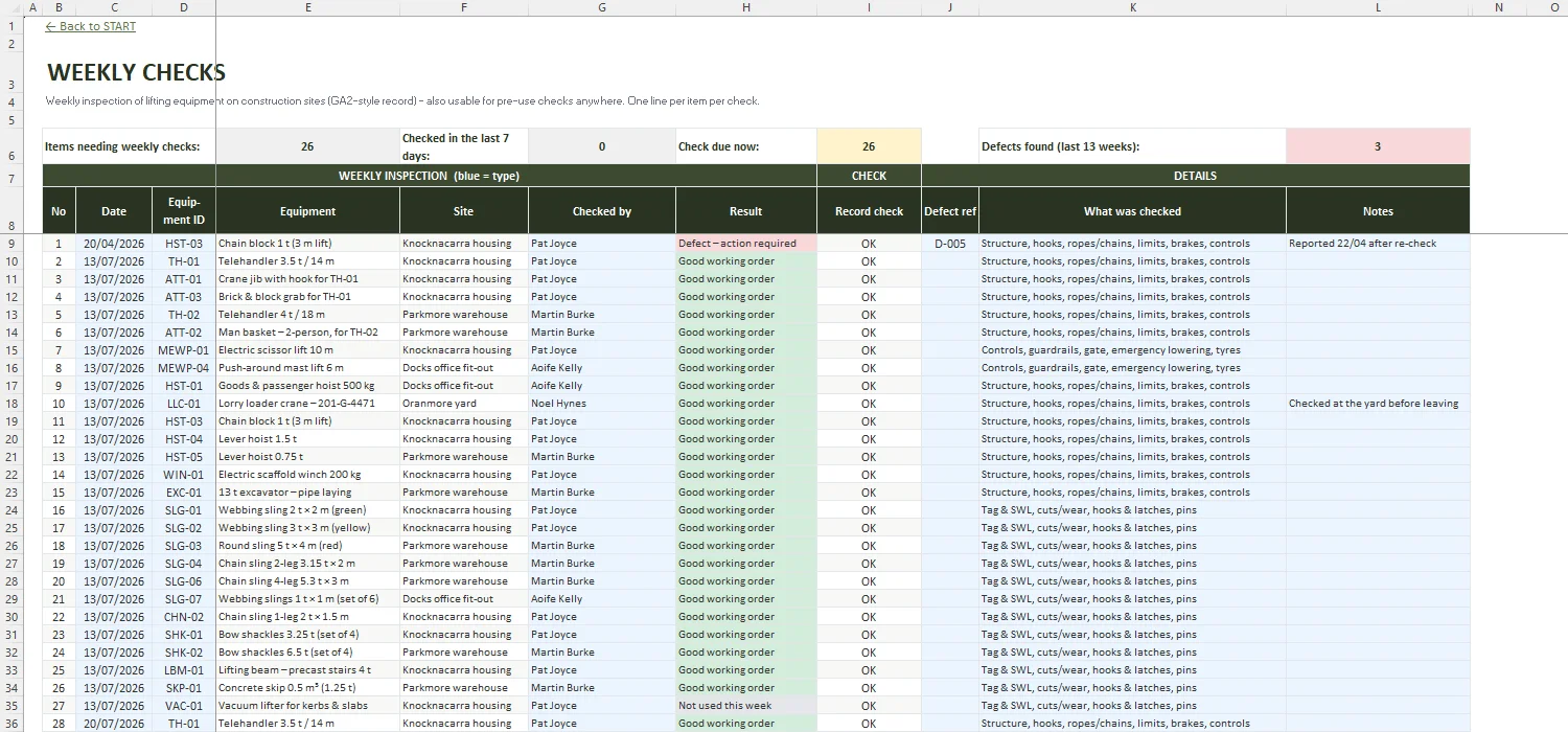 Lifting Equipment Register Excel – WEEKLY CHECKS