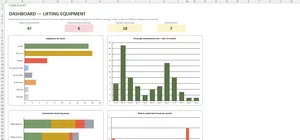 Lifting Equipment Register Excel – DASHBOARD